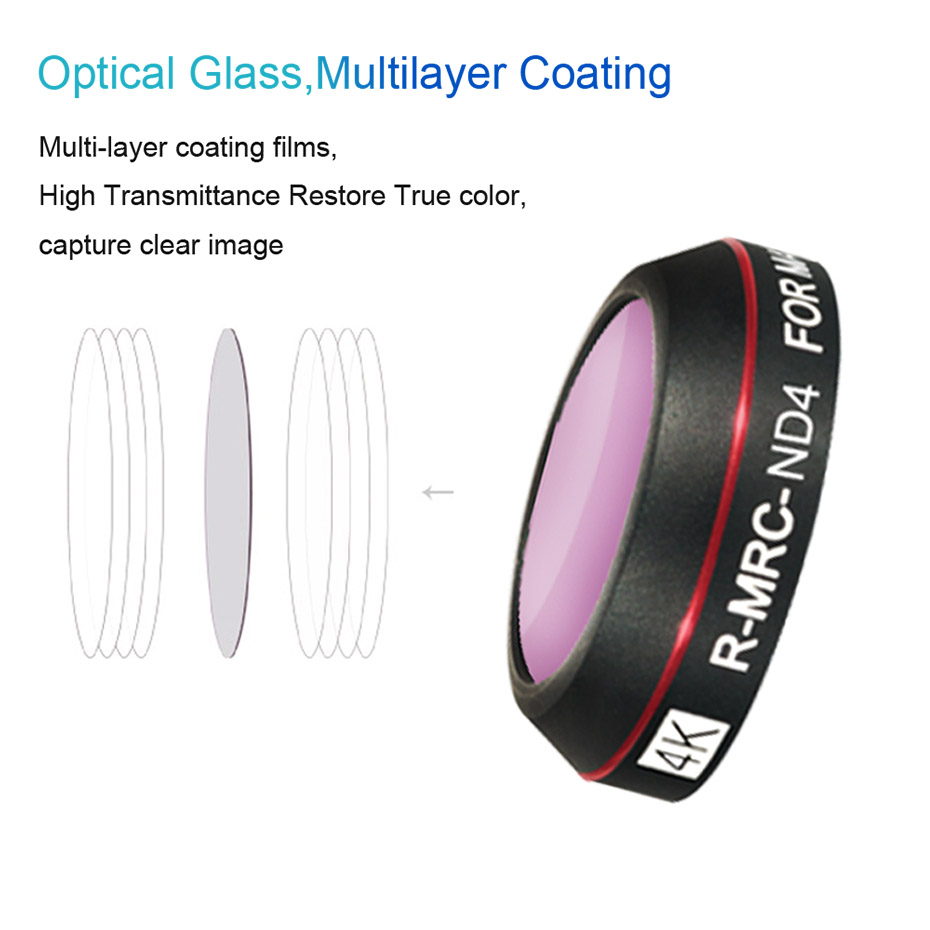 Drone Filter For Mavic Pro CPL - Drone Ndvi 评论和价格