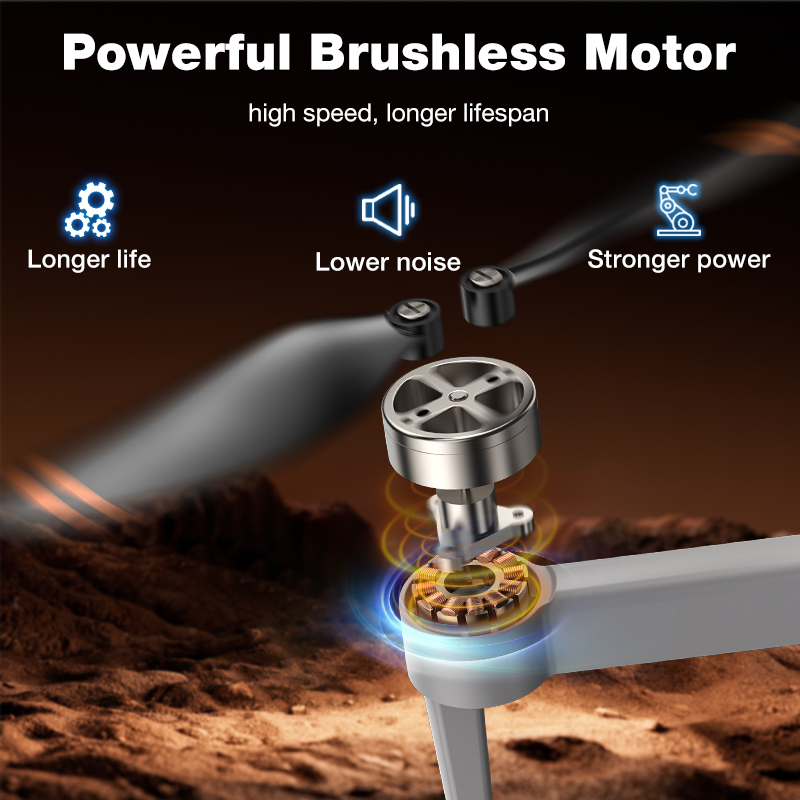 NEW Hot L017 Pro Drone Brushle - Drone Photogrammetry 评论和价格